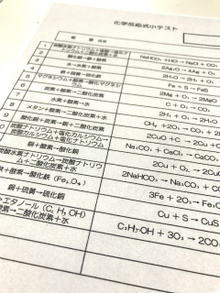 Yさんと化学反応式(久米川教室)