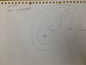 9/24【桃井教室】基本