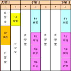 6/18【久米川教室】来週の時間割のお知らせ