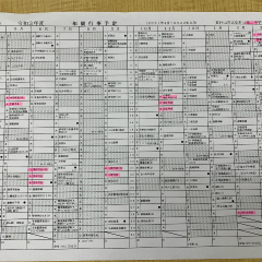 4/8【久米川教室】早め早めの行動を