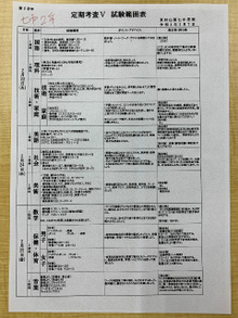 2/8【久米川教室】テスト対策本格化！