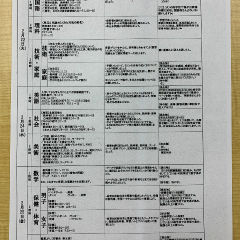 2/8【久米川教室】テスト対策本格化！