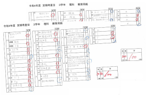 10/4【久米川教室】圧倒的点数！！