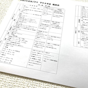 2/2【大泉南】ワーク進めの１週間