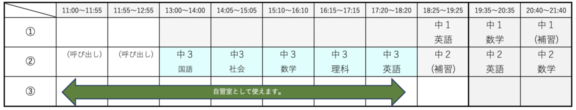 6/30【大泉南】今週末の予定・新しい目標へ